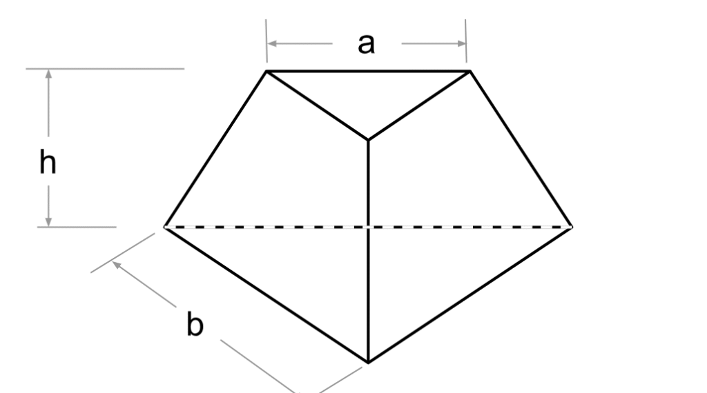 Triangular Pyramid Frustum