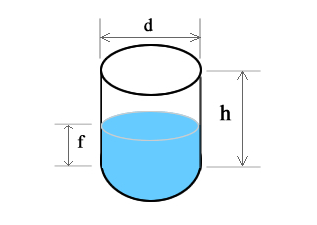 Vertical Cylinder Tank