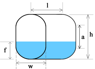Vertical Oval Tank
