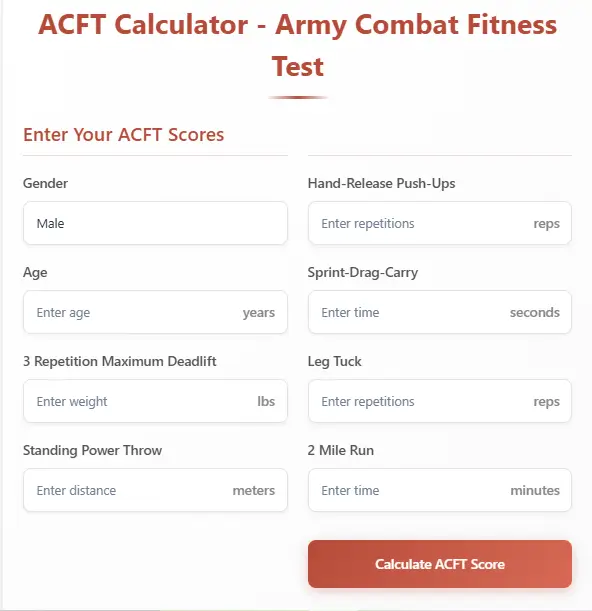 ACFT Calculator - Army Combat Fitness Test 2 acft calculator