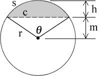 Tank Volume Calculator 2 circularsegment