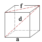 Cube Calculator 1 cubic solid