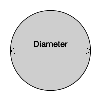 cubic-yards-circle