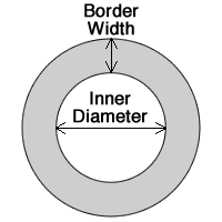 cubic-yards-circle-border