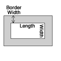 cubic-yards-rectangle-border