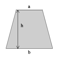 cubic-yards-trapezoid