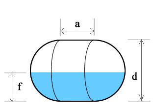 horizontal Capsule Tank