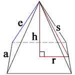 Volume Calculator 1 pyramid
