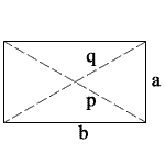 Geometric Shapes 7 Rectangle