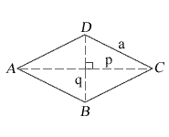 Geometric Shapes 8 Rhombus
